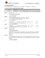 Preview for 14 page of OKRA OKRA0750RWU790F30 User Manual