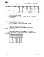 Preview for 15 page of OKRA OKRA0750RWU790F30 User Manual