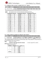 Preview for 25 page of OKRA OKRA0750RWU790F30 User Manual