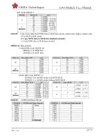 Preview for 26 page of OKRA OKRA0750RWU790F30 User Manual