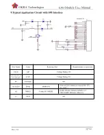 Preview for 32 page of OKRA OKRA0750RWU790F30 User Manual