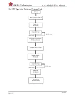 Preview for 34 page of OKRA OKRA0750RWU790F30 User Manual