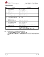 Preview for 35 page of OKRA OKRA0750RWU790F30 User Manual