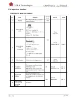 Preview for 37 page of OKRA OKRA0750RWU790F30 User Manual