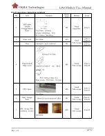 Preview for 38 page of OKRA OKRA0750RWU790F30 User Manual