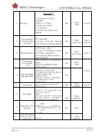 Preview for 39 page of OKRA OKRA0750RWU790F30 User Manual