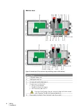 Предварительный просмотр 14 страницы Oldham MX 32 User Manual