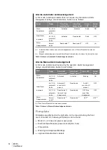 Preview for 20 page of Oldham MX 32 User Manual