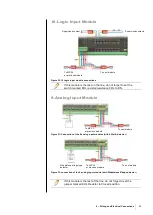 Предварительный просмотр 35 страницы Oldham MX 32 User Manual