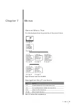 Предварительный просмотр 37 страницы Oldham MX 32 User Manual