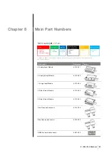 Preview for 49 page of Oldham MX 32 User Manual