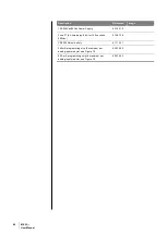 Preview for 50 page of Oldham MX 32 User Manual