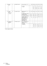 Preview for 64 page of Oldham MX 32 User Manual