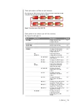 Preview for 20 page of Oldham olct 80 User Manual