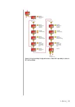 Preview for 39 page of Oldham olct 80 User Manual