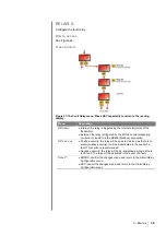 Preview for 44 page of Oldham olct 80 User Manual