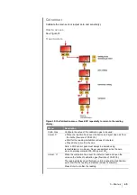 Preview for 51 page of Oldham olct 80 User Manual