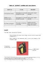 Preview for 17 page of Oldham OX 2000 Use And Maintenance