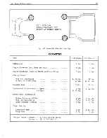 Предварительный просмотр 8 страницы Oldsmobile 1963 Service Manual