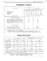 Предварительный просмотр 9 страницы Oldsmobile 1963 Service Manual