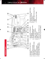 Preview for 2 page of Oldsmobile 2004 Alero Getting To Know Manual