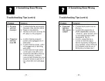 Preview for 11 page of Ölens Technology XPJ Owner'S Manual