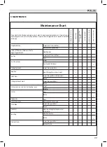 Preview for 13 page of Oleo-Mac BC 22 TR Operator'S Instruction Manual