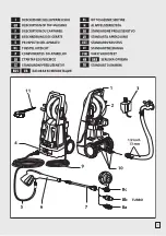 Предварительный просмотр 7 страницы Oleo-Mac PW 115 C Instruction Manual