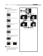 Preview for 41 page of Olevia 237T User Manual