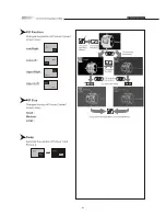 Preview for 43 page of Olevia 237T User Manual