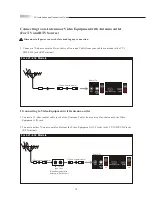 Preview for 15 page of Olevia 4-Series User Manual