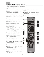 Preview for 29 page of Olevia 4-Series User Manual