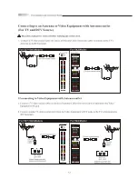 Предварительный просмотр 15 страницы Olevia 5-Series User Manual