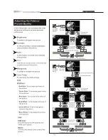 Предварительный просмотр 35 страницы Olevia 5-Series User Manual