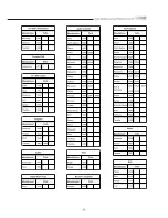 Предварительный просмотр 68 страницы Olevia 5-Series User Manual