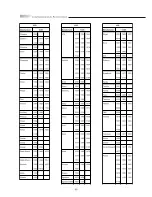 Предварительный просмотр 71 страницы Olevia 5-Series User Manual