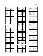 Предварительный просмотр 72 страницы Olevia 5-Series User Manual