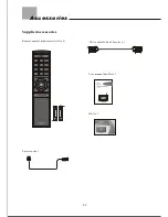 Preview for 10 page of Olevia LT37HVS User Manual