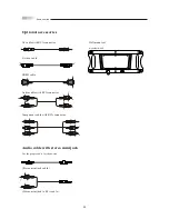 Preview for 11 page of Olevia LT37HVS User Manual