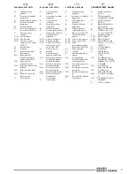 Preview for 37 page of Olimpia splendid Aquaria Instructions For Installation, Use And Maintenance Manual