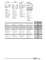 Preview for 39 page of Olimpia splendid Aquaria Instructions For Installation, Use And Maintenance Manual