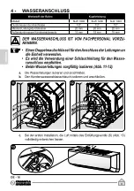 Preview for 146 page of Olimpia splendid Bi2 WALL TR 1000 Instructions For Use And Maintenance Manual