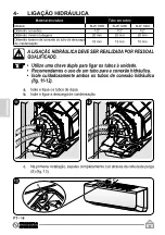 Preview for 226 page of Olimpia splendid Bi2 WALL TR 1000 Instructions For Use And Maintenance Manual