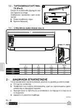 Preview for 300 page of Olimpia splendid Bi2 WALL TR 1000 Instructions For Use And Maintenance Manual