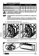 Preview for 306 page of Olimpia splendid Bi2 WALL TR 1000 Instructions For Use And Maintenance Manual