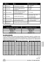 Preview for 353 page of Olimpia splendid Bi2 WALL TR 1000 Instructions For Use And Maintenance Manual