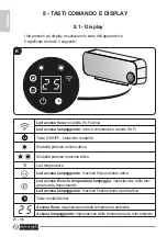 Preview for 18 page of Olimpia splendid CALDO SKY Instructions For Installation, Use And Maintenance Manual