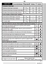 Preview for 225 page of Olimpia splendid CALDO SKY Instructions For Installation, Use And Maintenance Manual