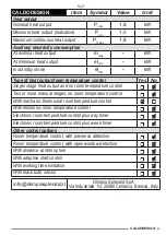 Preview for 15 page of Olimpia splendid CALDODESIGN Instructions For Installation, Use And Maintenance Manual