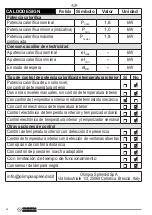 Preview for 17 page of Olimpia splendid CALDODESIGN Instructions For Installation, Use And Maintenance Manual